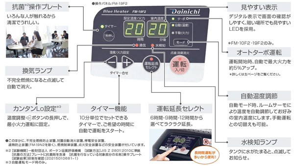 ダイニチ 業務用ストーブ ブルーヒーター｜業務用ストーブ特集 | 千葉