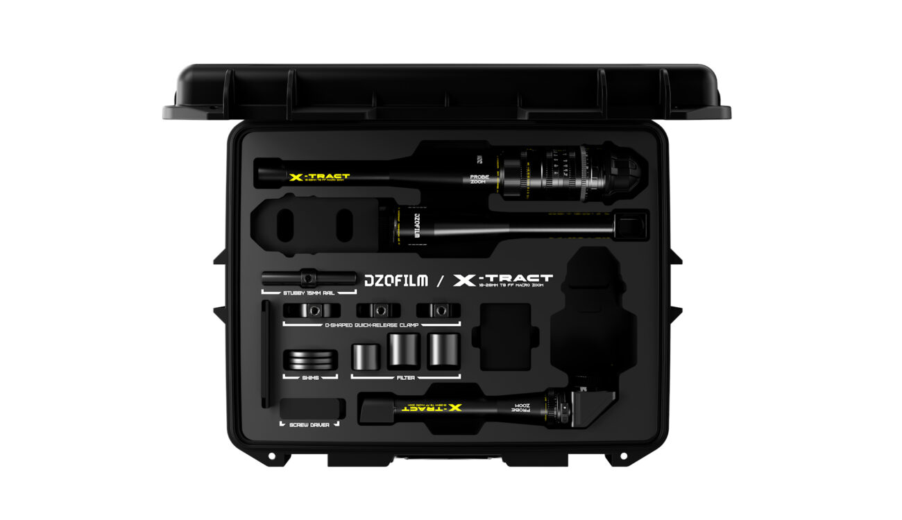 DZOFILMがX-Tract 18-28mm 360° プローブズームレンズを発表 | CineD