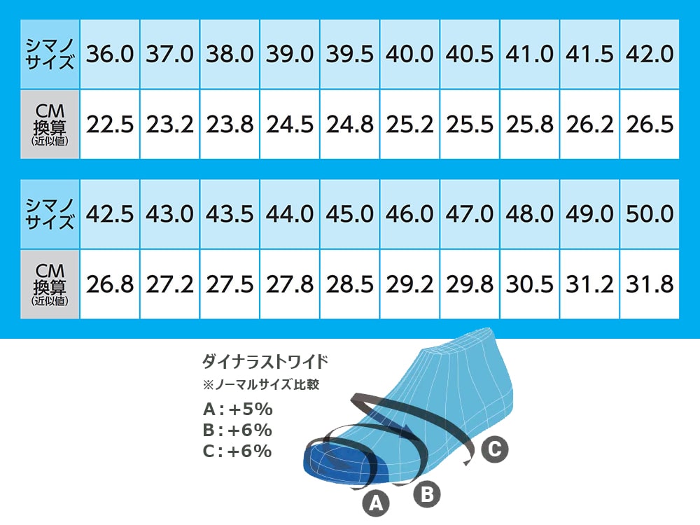 シマノ XC3（SH-XC302）ブラック SPD MTBシューズ【ワイド】 | SHIMANO |