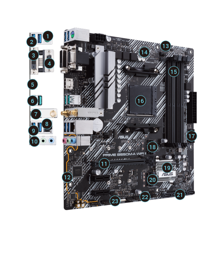 PRIME B550M-A WIFI II｜Motherboards｜ASUS USA