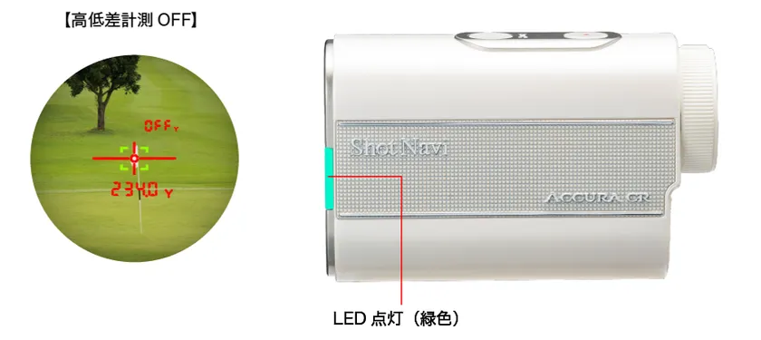 ゴルフ用距離計測器“Shot Navi”のサブブランド 「Shot Navi Nexia」が