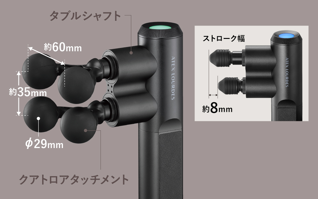 新品・未使用】ルルドガン クアトロ AX-HX436 保証書付 新品・未使用