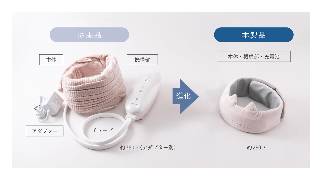 sanaです ATEX ドライヘッドスパ AX-HX357 sanaです ATEX ドライ