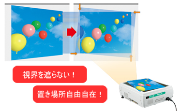 iP-02U｜インタラクティブツール（プロジェクタ機能搭載