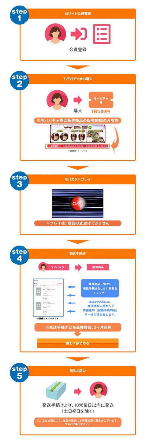 オフィシャルグッズ新商品販売のお知らせ スビーくんグッズが新登場
