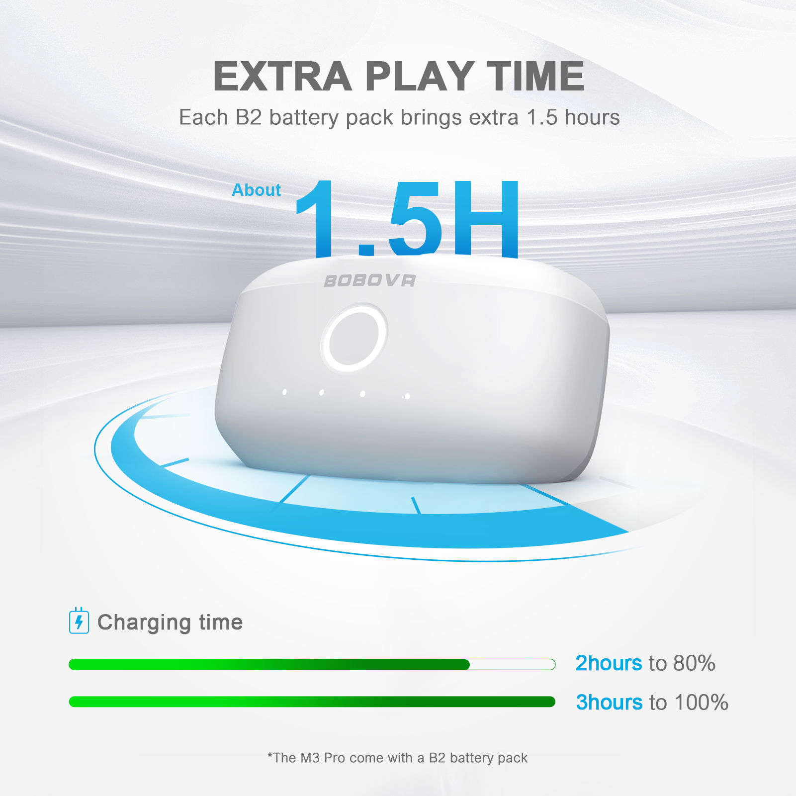 BOBOVR M3 Pro Head Strap for Meta Quest 3 & Quest 3S