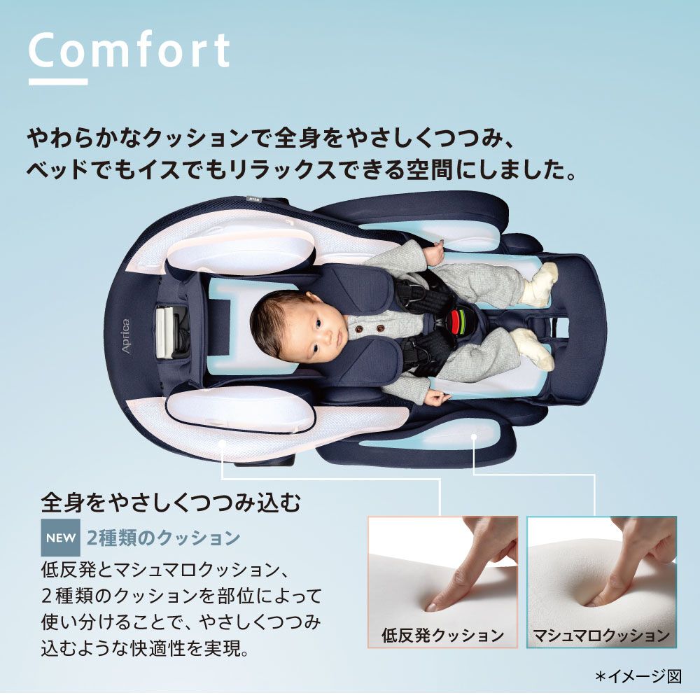 Aprica アップリカ フラディア グロウ エバー プレミアム AB