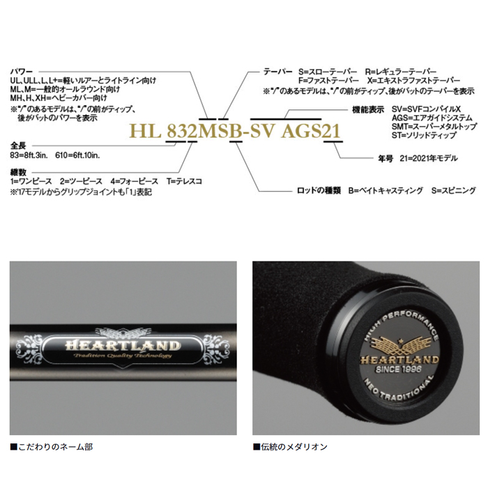 ダイワ ハートランド 7112MRB-25（ベイトキャスティングモデル