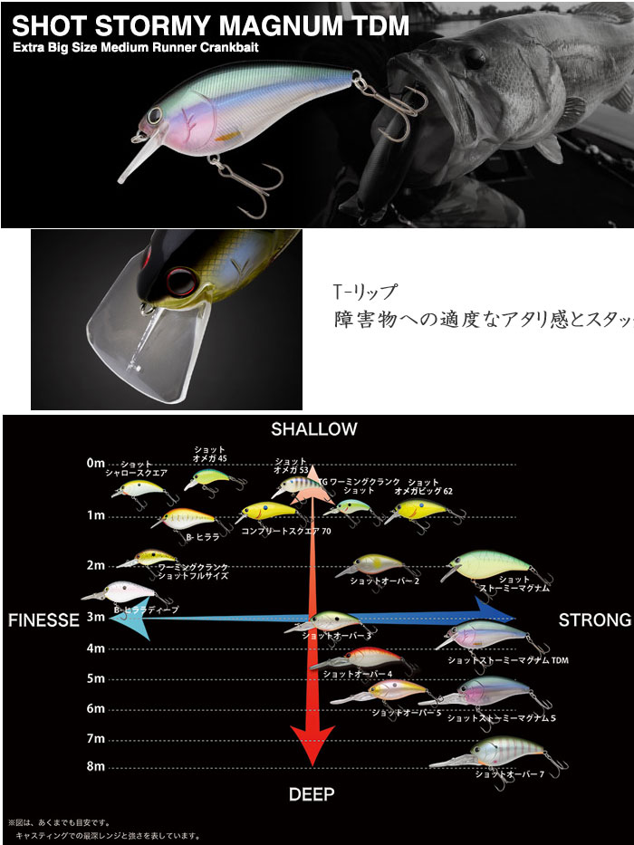 ノリーズ ショットストーミーマグナム TDM Nories SHOT STORMY MAGNUM
