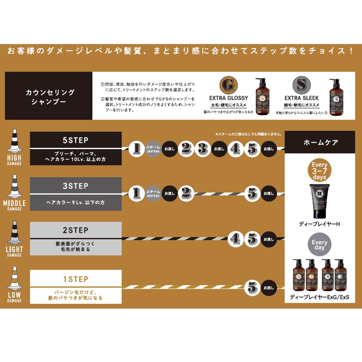 ディープレイヤー 1R 470g の卸・通販 | ビューティガレージ