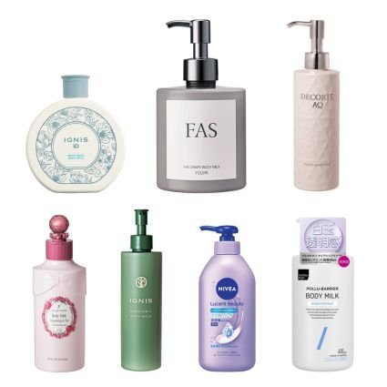 コスメデコルテ］AQ ラディアンス スムース ブライトニング ボディ