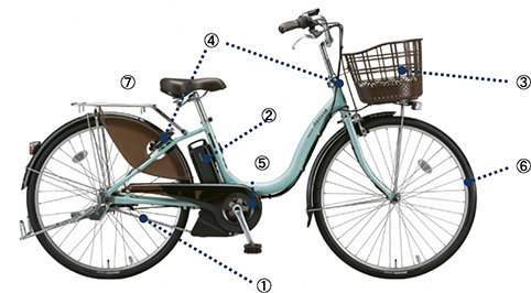 好評モデルに新色を追加＞ 電動アシスト自転車「アシスタDX」2019年