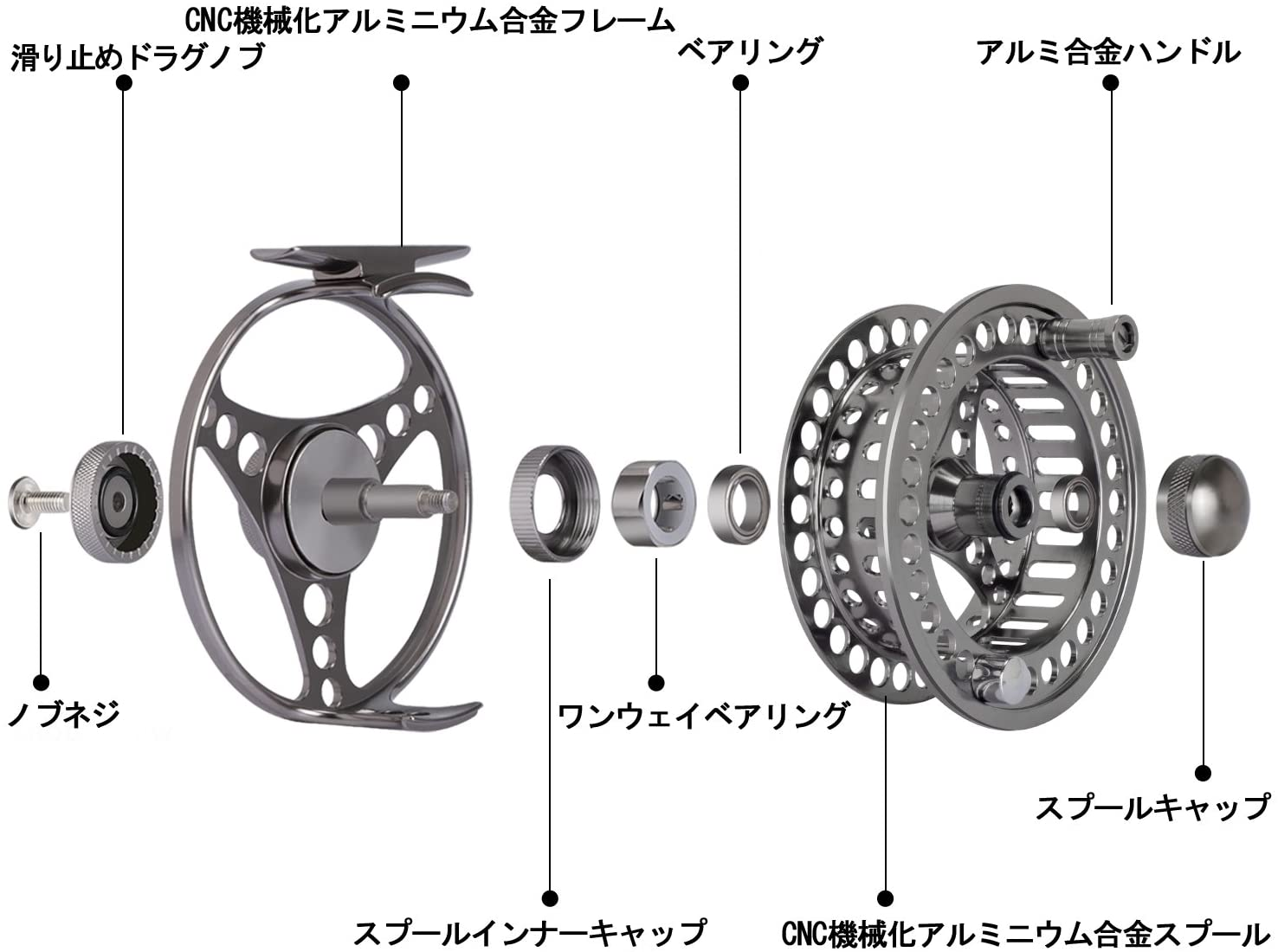 アルフレスコ フライロッド フライリール セット ファミリーパック
