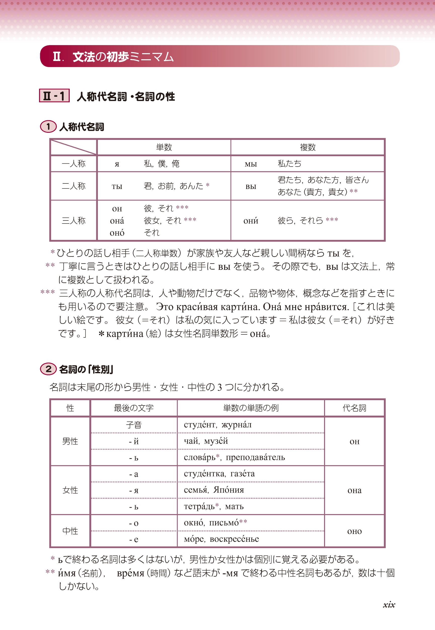 語研 『日常ロシア語会話ネイティブ表現』大山麻稀子＋須藤
