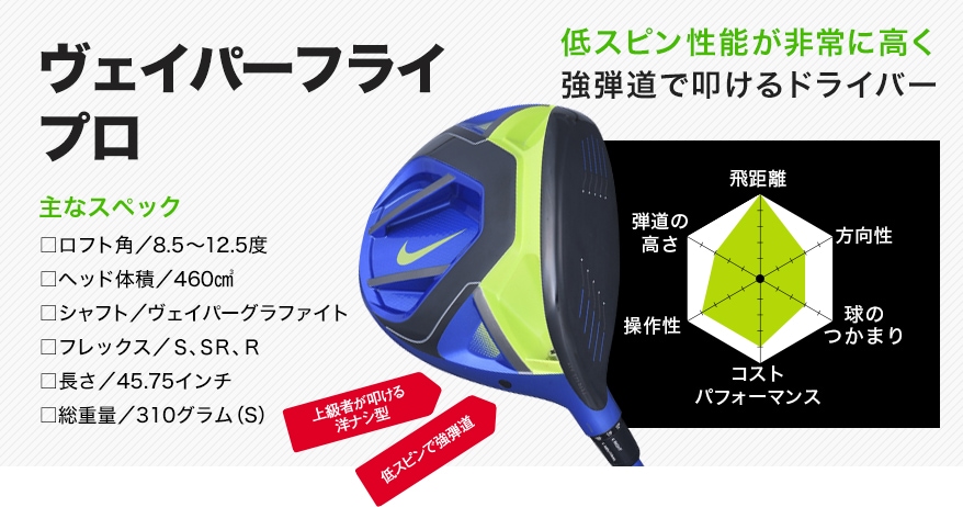 ナイキヴェイパーフライ&ヴェイパー フライプロ｜中古ゴルフクラブが