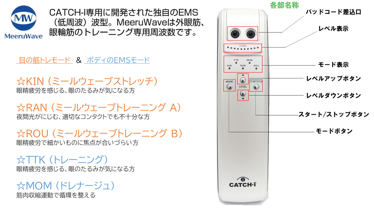 キャッチアイ catch-i 目元 眼筋 リラックス トレーニング キャッチ
