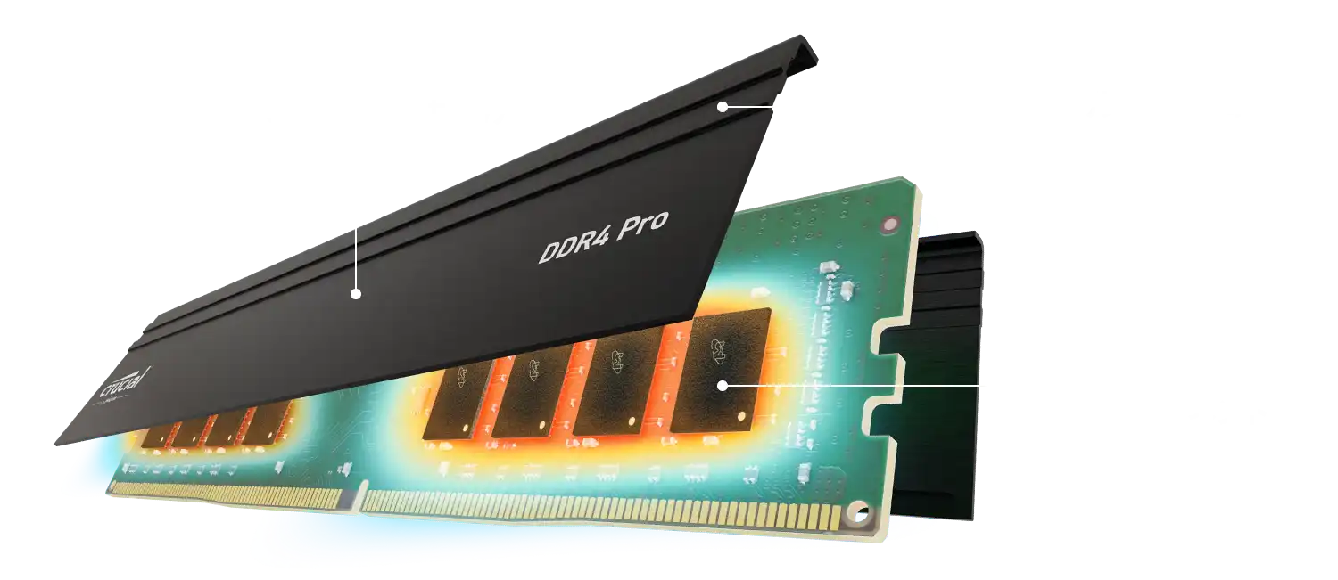 Crucial CP2K16G4DFRA32A (DDR4 PC4-25600 16GB 2枚組) ｜ パソコン