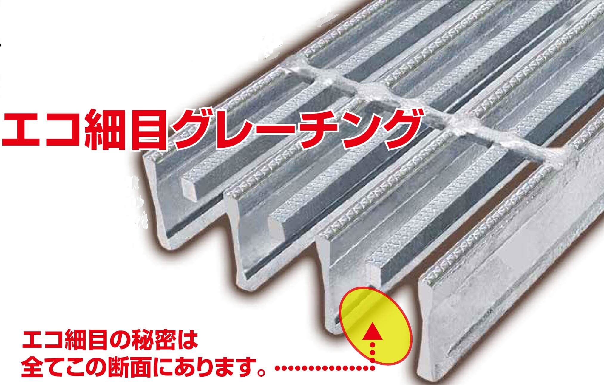 D1EK型/T25～歩道用 | ダイクレのグレーチング・建材製品サイト