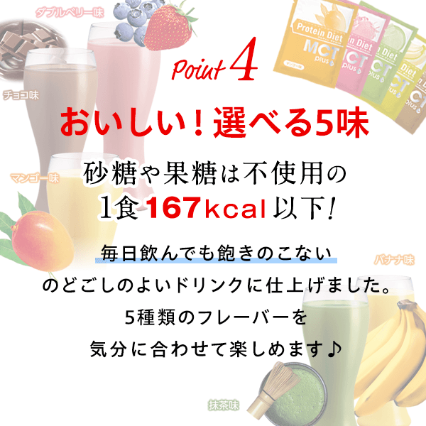 DHCプロティンダイエット MCTプラス 15袋入 | ドリンク通販のDHC