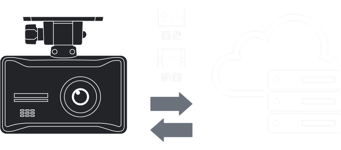 ドライブレコーダー ZDR058 | COMTEC 株式会社コムテック | COMTEC