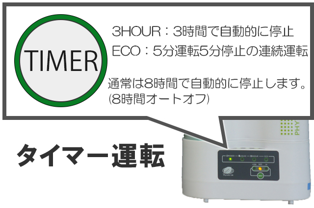 フィトンチッド フィトンエアー 家電と暮らしのエディオン -公式通販