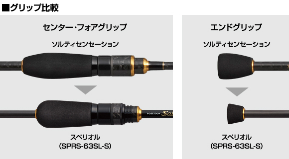 EVERGREEN（エバーグリーン インターナショナル） – 黒原祐一 超絶感度