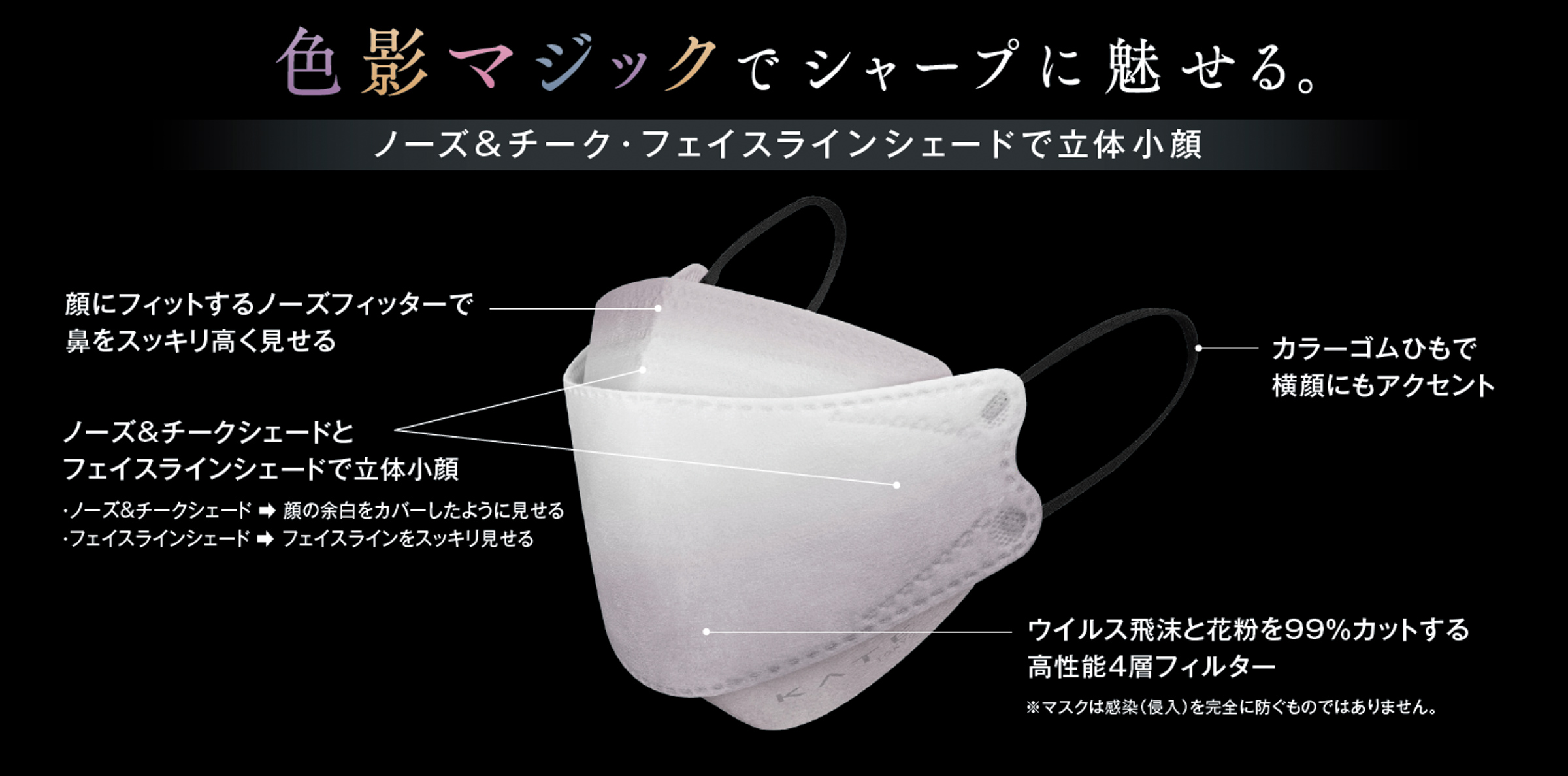 ケイトから新「小顔シルエットマスク」が登場 初の不織布タイプで立体