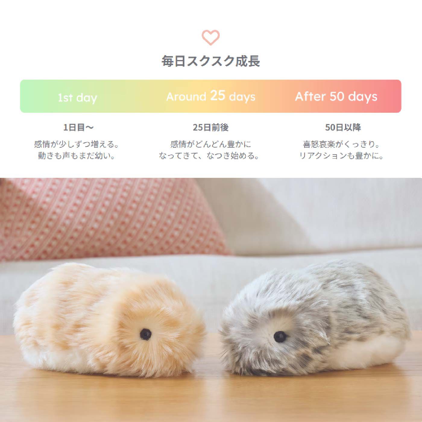 AIペット〈コミュニケーションロボット〉 こころであういきもの