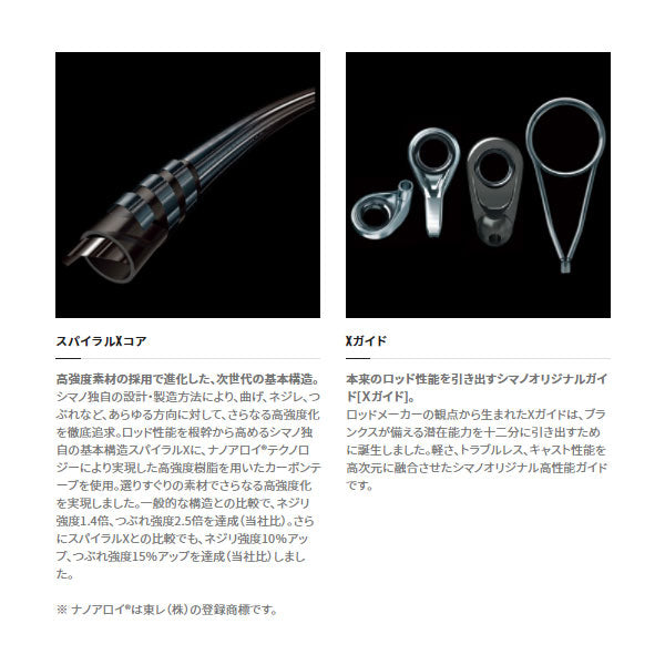 セフィア XR S86MH – フィッシングマックス WEBSHOP