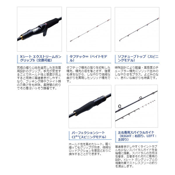 21 炎月XR FS-B66ML/L（左巻専用・スパイラルガイド） – フィッシング