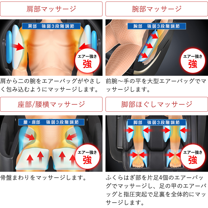 商品特長｜マッサージチェアのパイオニア フジ医療器（1954年創業の美