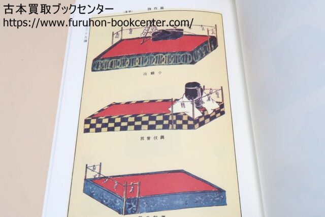 謡曲大観（復刻版）・佐成謙太郎 ｜古本買取ブックセンター