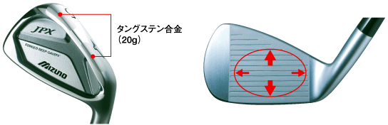 ミズノ ゴルフ JPXE500チタンフェースTifaceアイアン