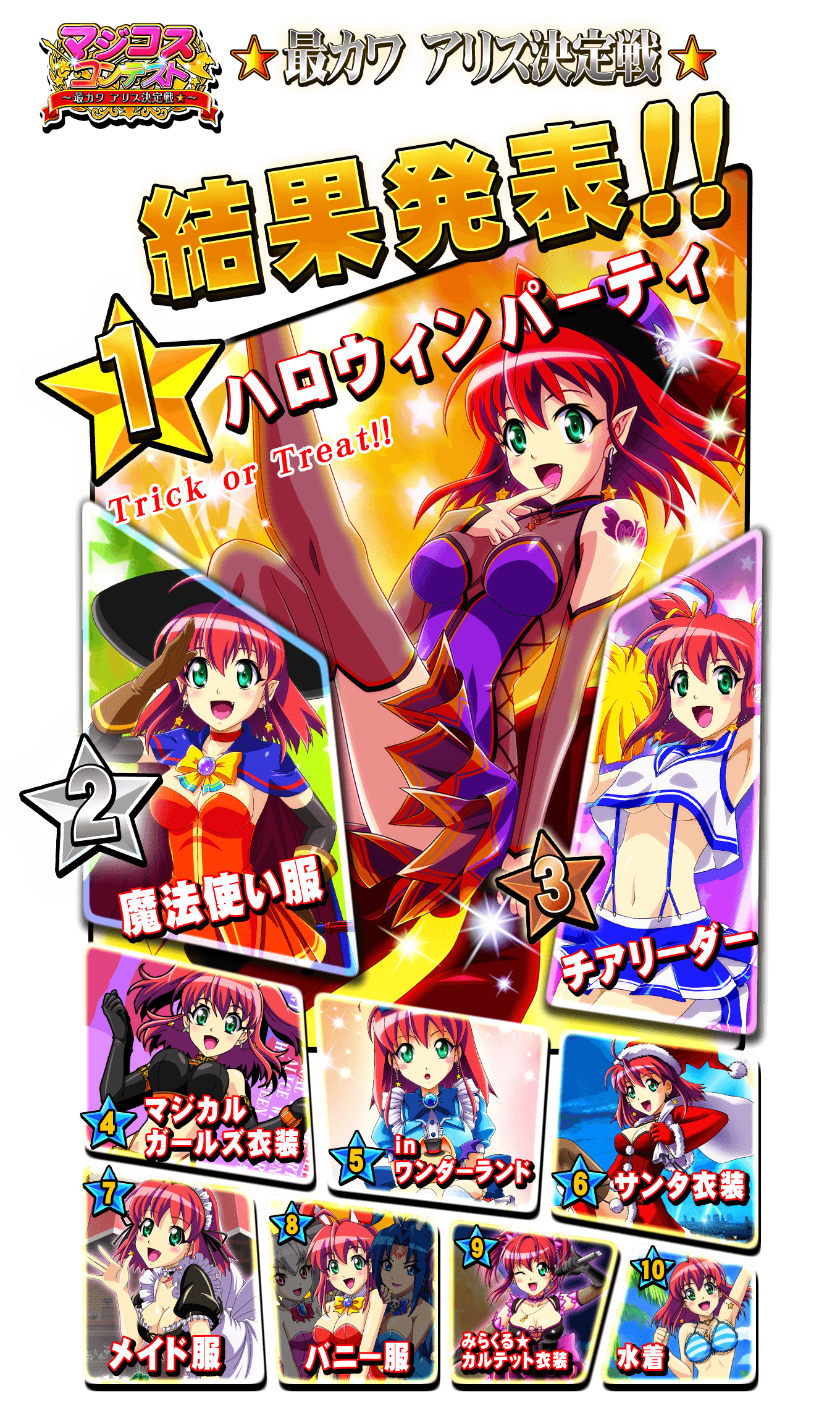 パチスロ「マジカルハロウィン5」5周年記念サイト