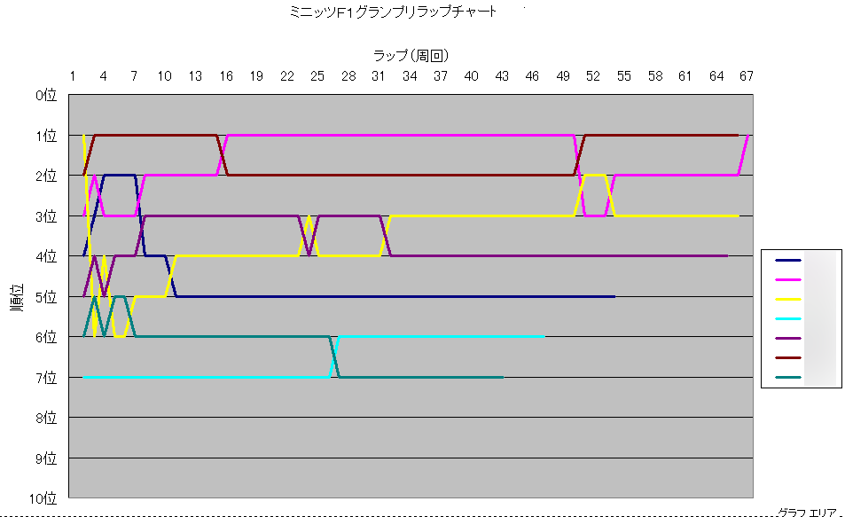 ARC-Type4 ユーティリティーソフトウエア - KOPROPO -