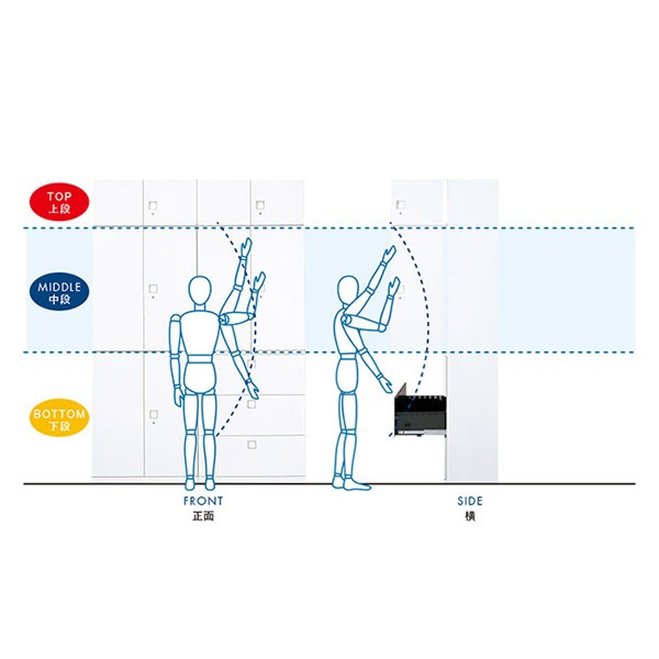 4B88ZF-ZA75【送料無料】 | オカムラ Rectline通販 - Kagg.jp