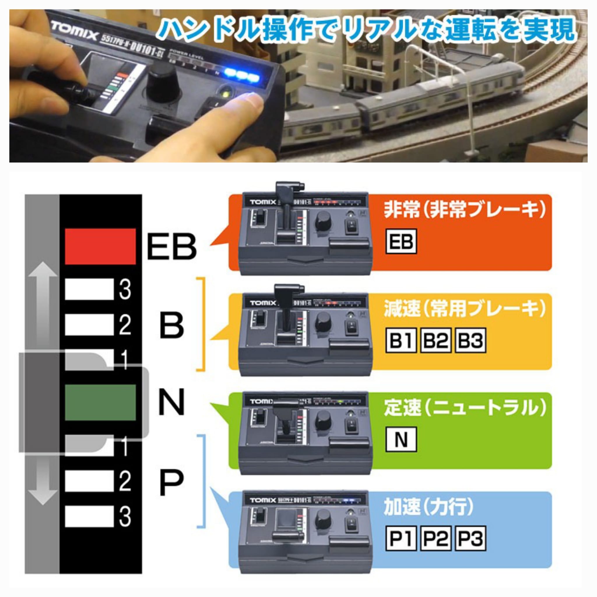 TOMIX 5517 N-DU101-CL 速度模擬控制器- Khaho Store 咔好鐵道模型店