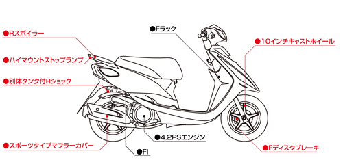 KITACO 3P3 JOG/-DX/-ZR CUSTOMIZE PARTS