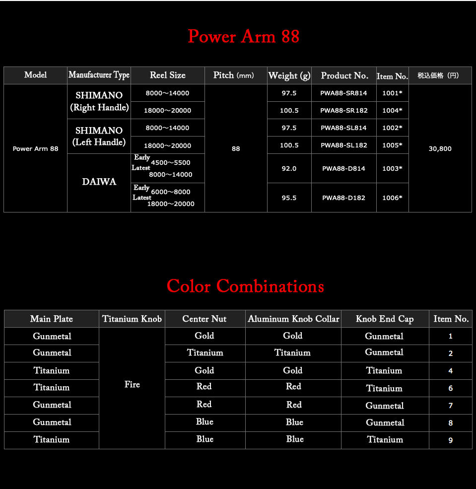 LIVRE] Power Arm 88 Single Handle