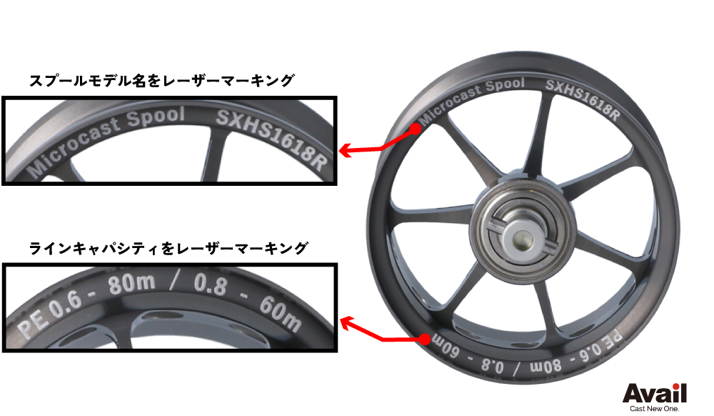 Avail/アベイル】ABU モラムSX 1600C/1601C Hi-Speed用マイクロ
