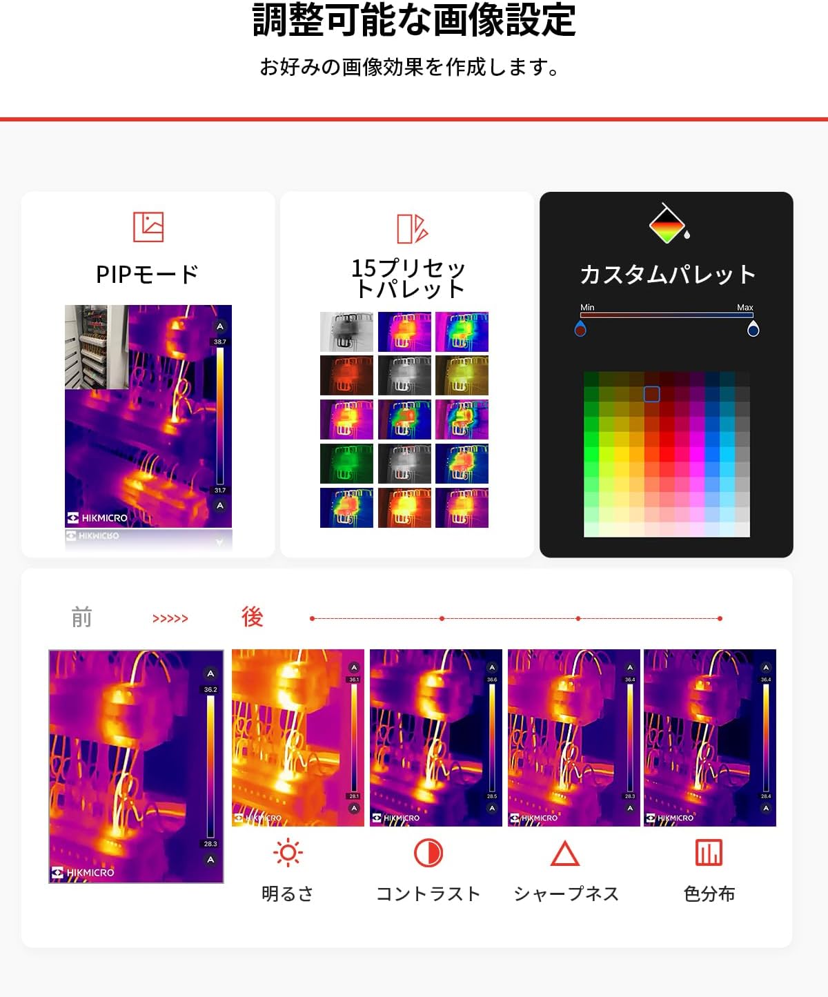 HIKMICRO Mini2 スマートフォン用サーマルカメラ 256 x 192画素 超小型