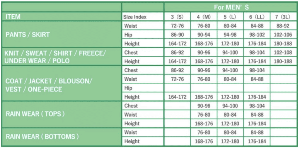 口コミ】ゴルフのパーリーゲイツの評判は？高い？サイズ感0や4、メンズ
