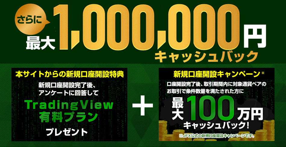 TradingView有料プランプレゼントキャンペーン！｜【JFX】