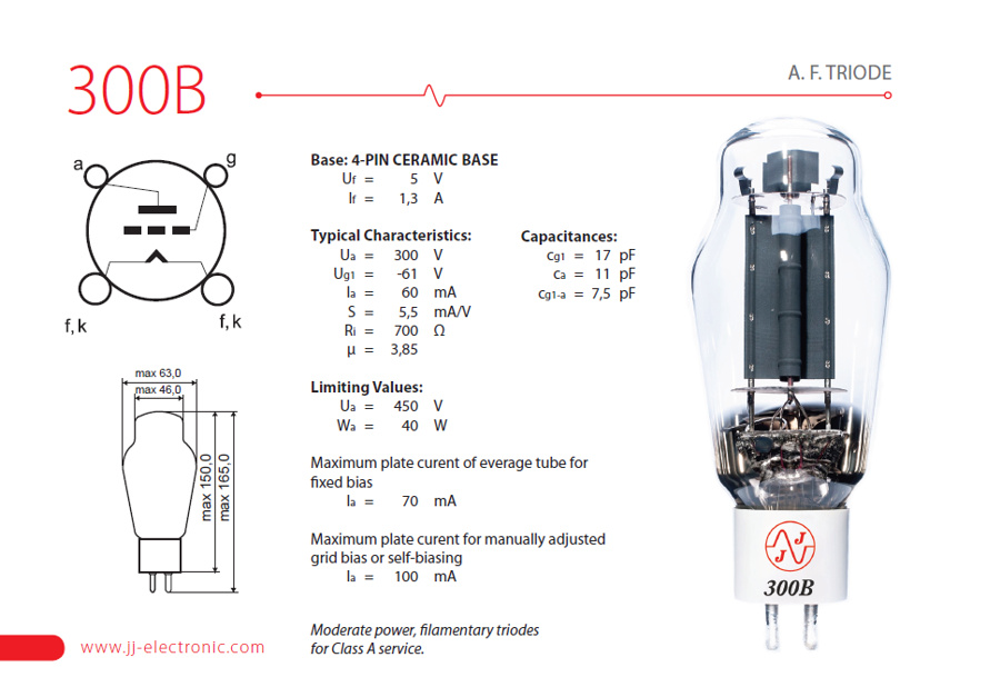 JJ Electronic - 300 B
