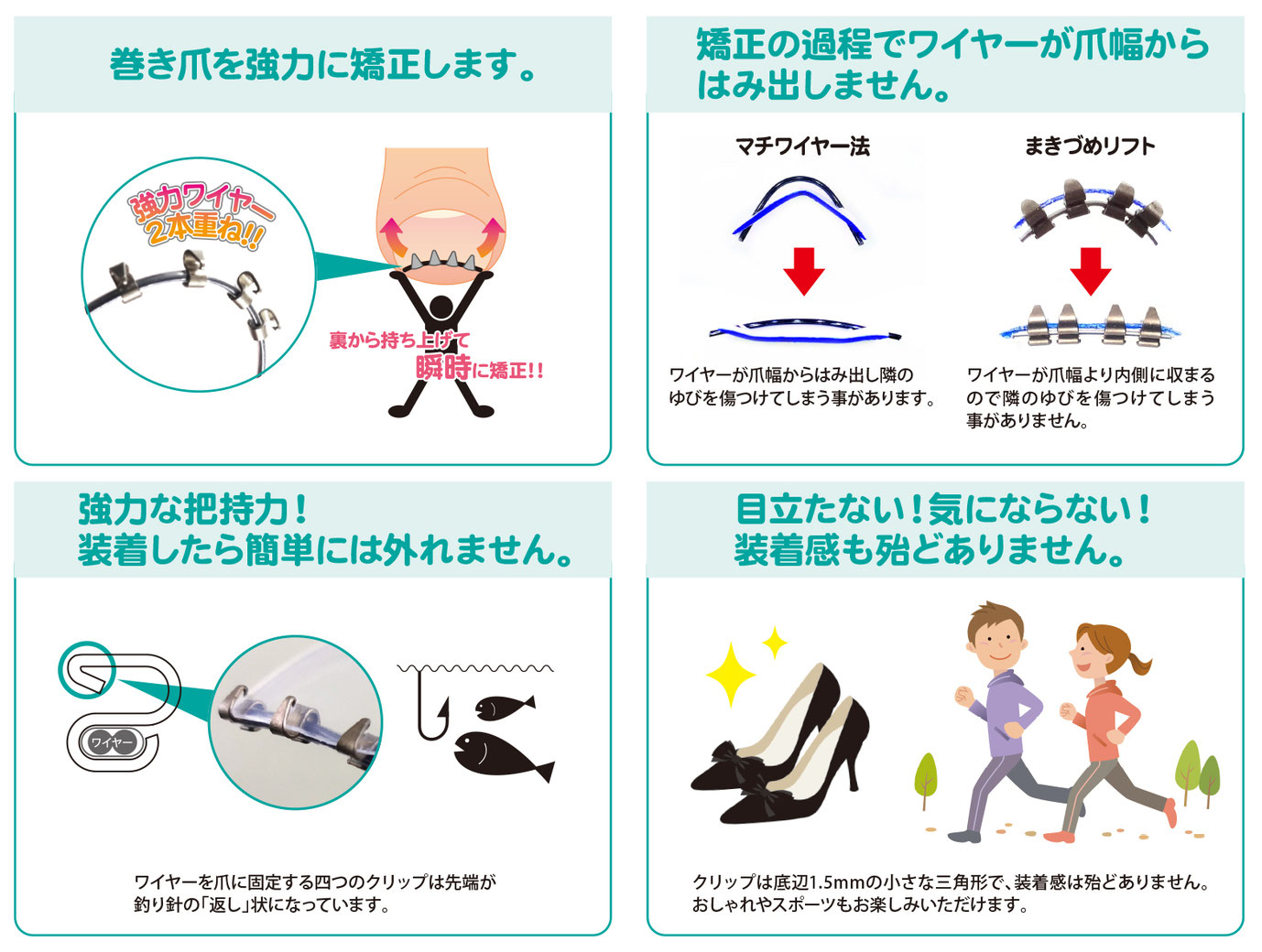 まきづめリフトPRO - JPS株式会社 メディカル事業部