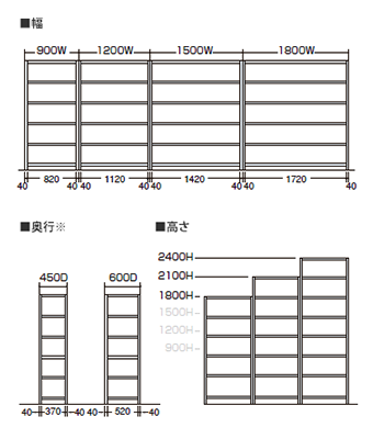63X5AB-ZA75 オカムラ 63軽量棚 A型オープン棚 高さ1800天地5段 幅900