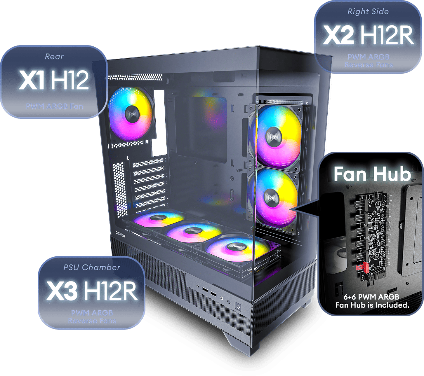 Aqua 7 White ARGB - OKINOS