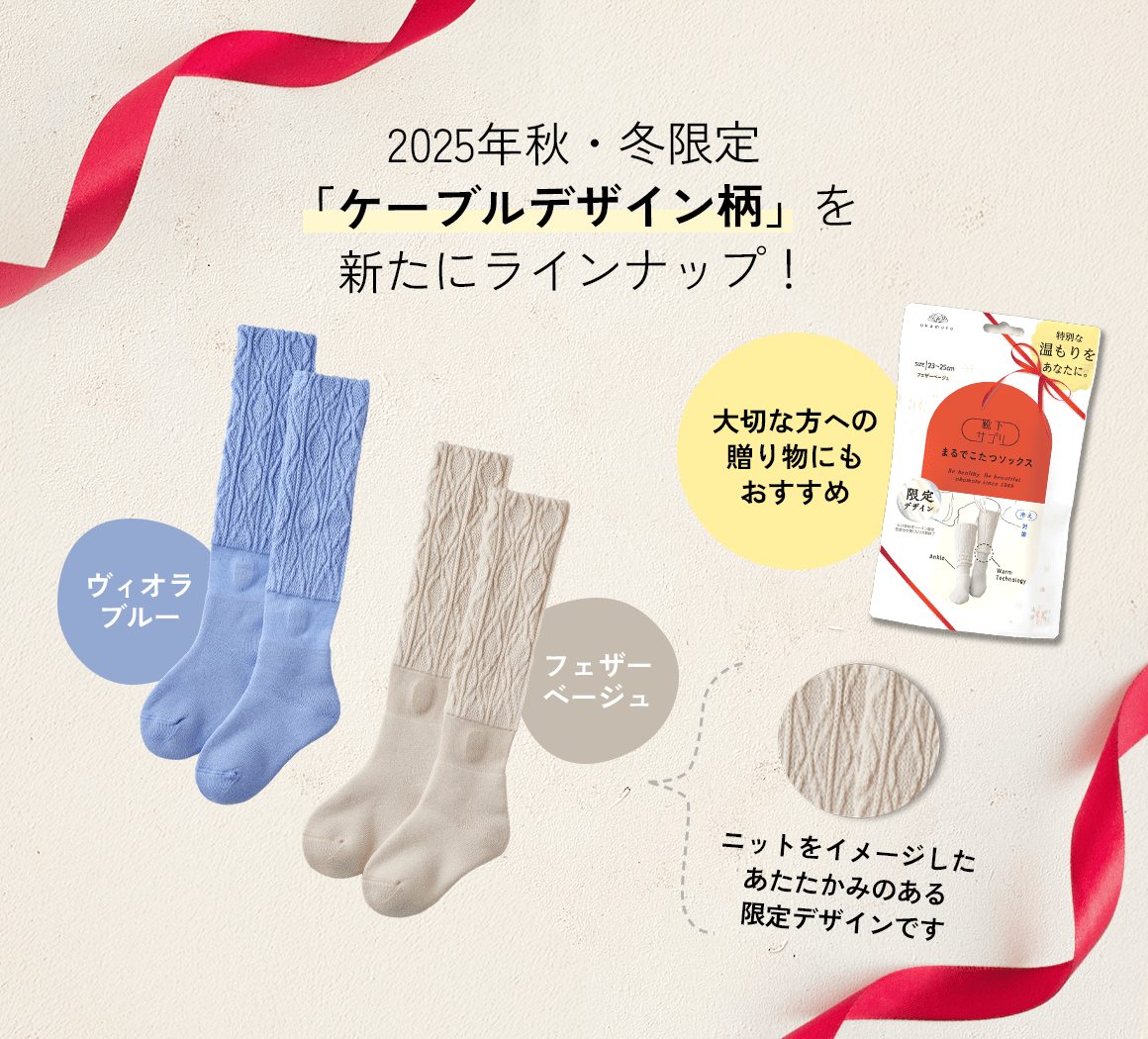 まるでこたつソックス【暖かい部屋用靴下・ルームソックス】今日一日の