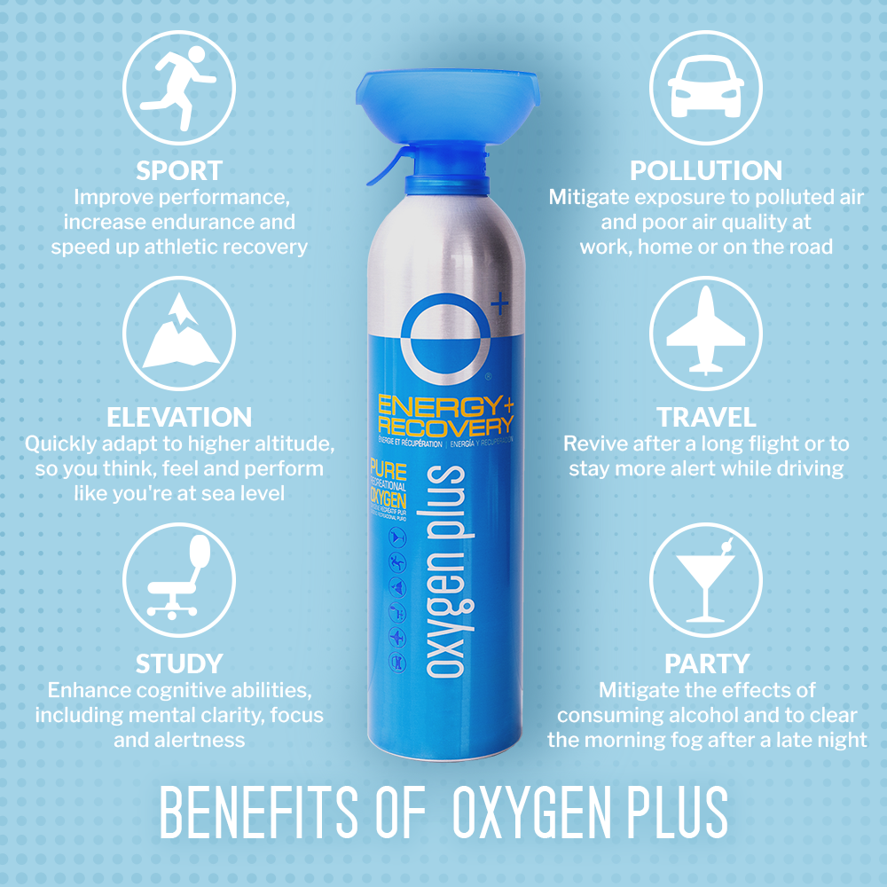 Oxygen Plus | Biggi 36 36-Pack - Canned Recreational Oxygen