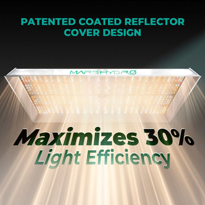 Mars Hydro TSW 2000 LED Grow Light — LED Grow Lights Depot